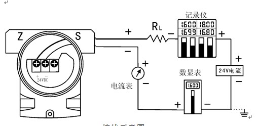 在线液体比重计