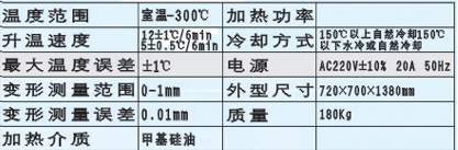 热变形维卡温度测定仪